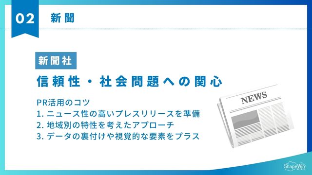 新聞＿インフォグラッフィック